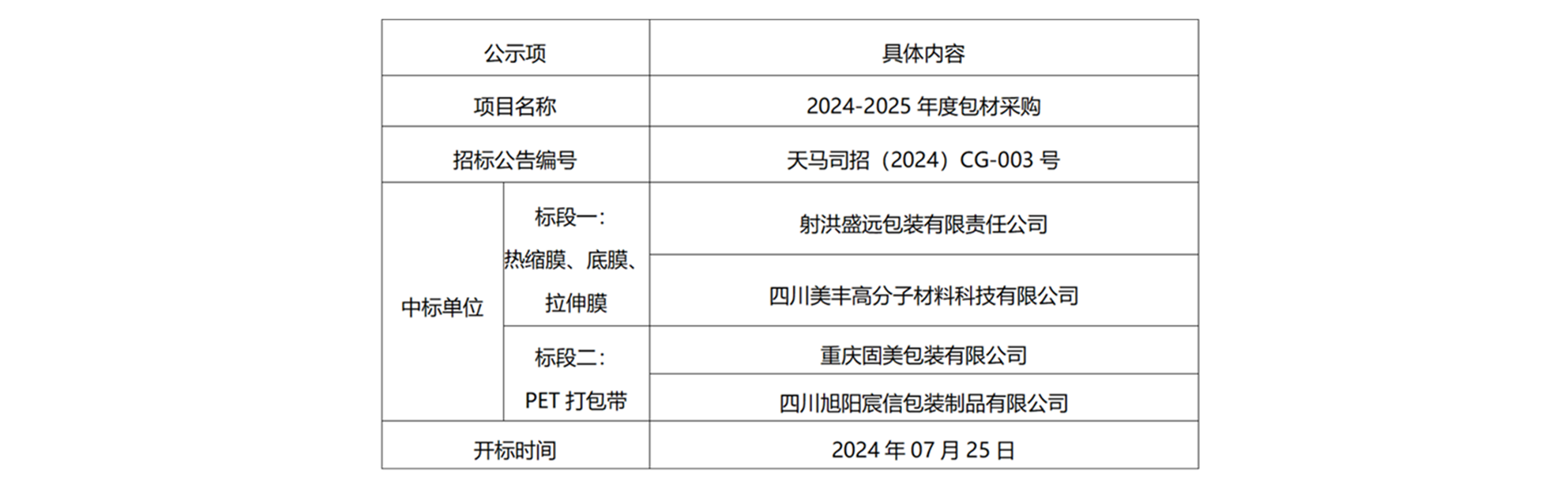 2024-2025年度包材采購(gòu)中標(biāo)公示(圖1)